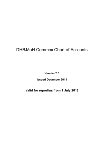Common Chart of Accounts - Nationwide Service Framework Library