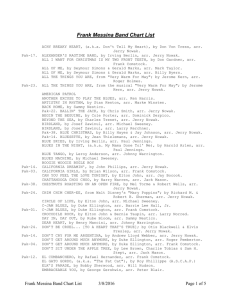 Frank Messina Band Chart List
