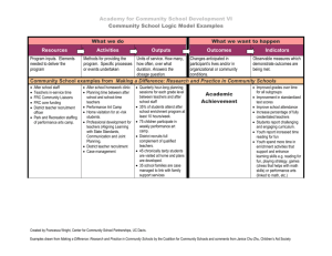 Community Schools Logic Model complete