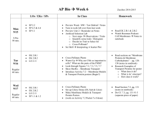 AP Bio Week 6 Zaccheo 2014-2015 LOs / EKs / SPs In Class
