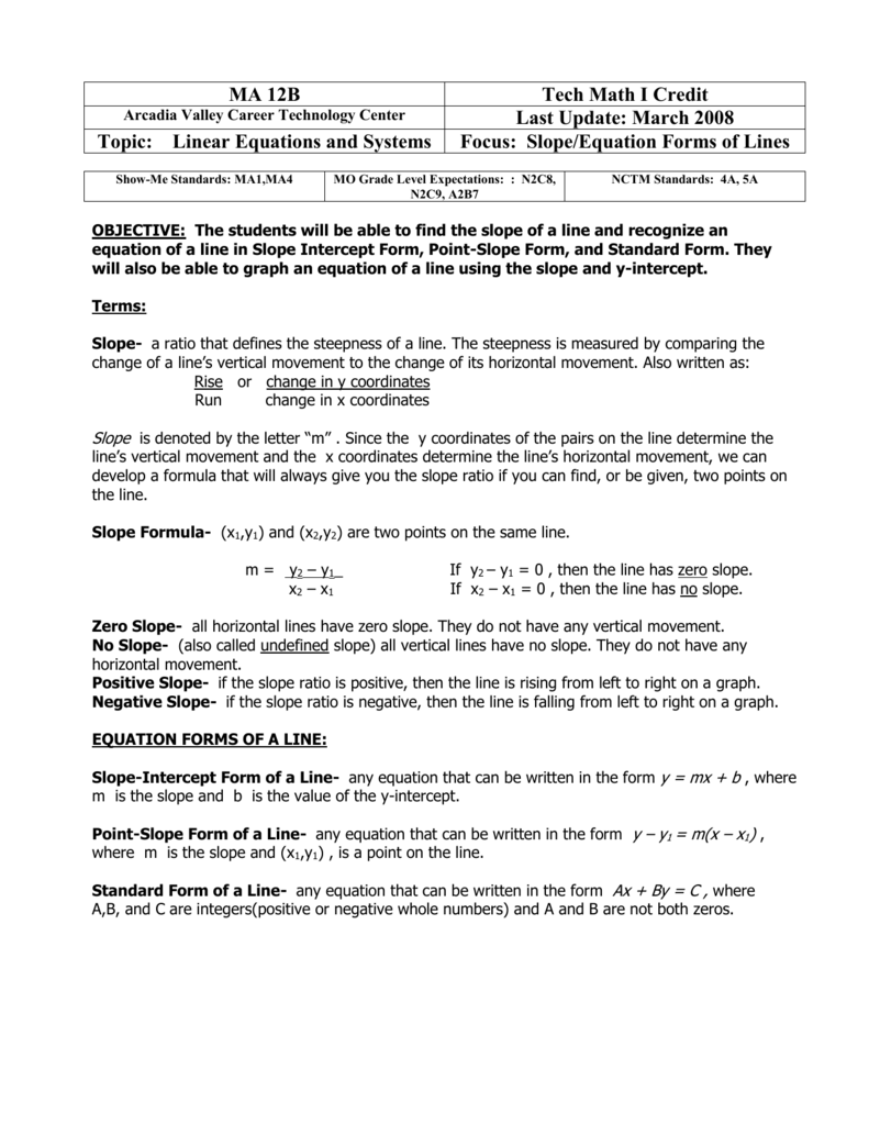 Linear Equations And Systems Slope Equation Forms Of Lines