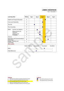 Sample report using an Individual Learning Plan for some domains