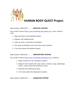 HUMAN BODY QUEST Project Body System CHECKLIST