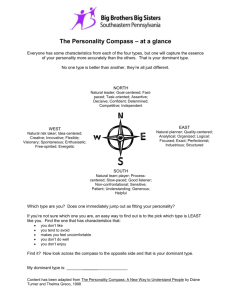 Personality Compass