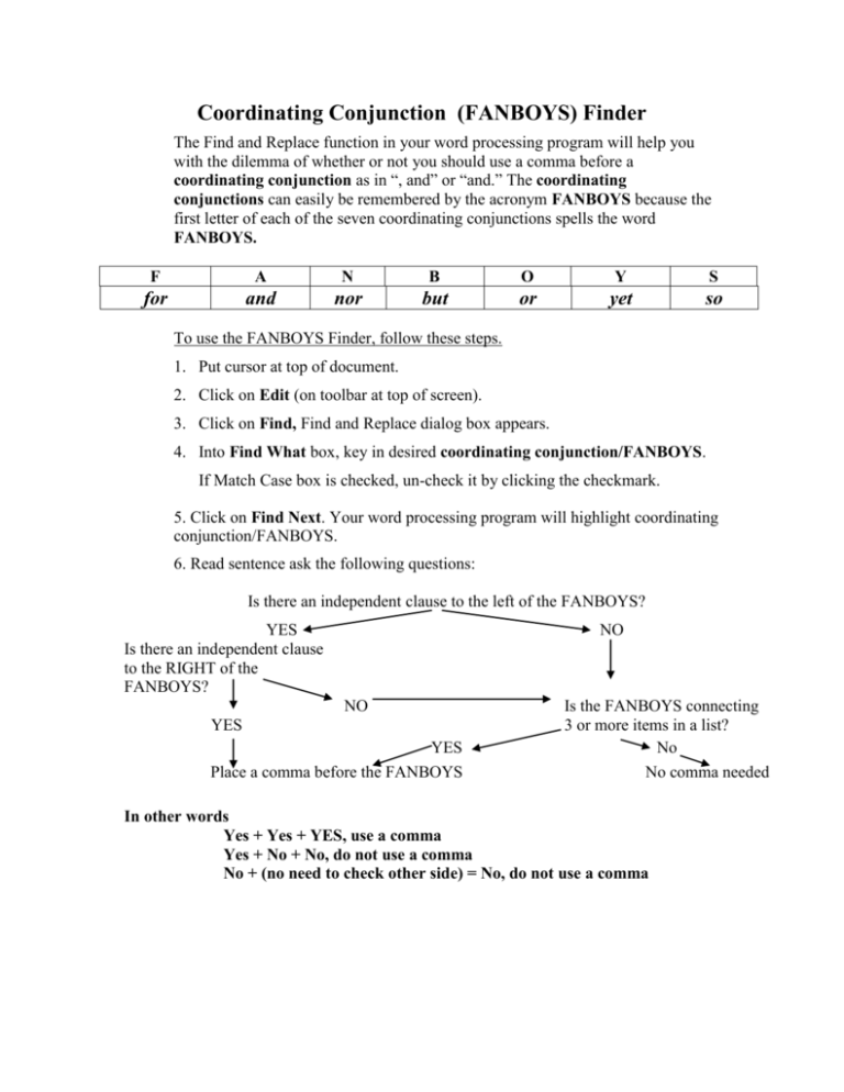 Coordinating Conjunctions: FANBOYS Acronym | Bright Display + Hands On