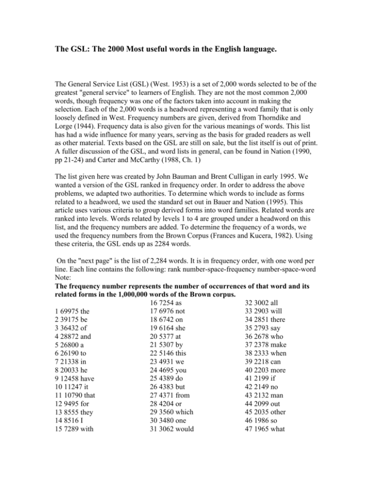 2000-most-commonly-used-english-words