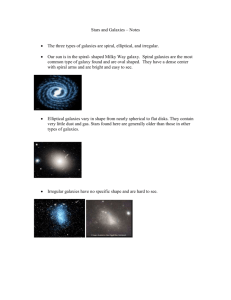 Stars and Galaxies – Notes