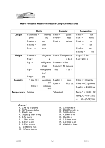 Metric / Imperial Measurements and Compound Measures