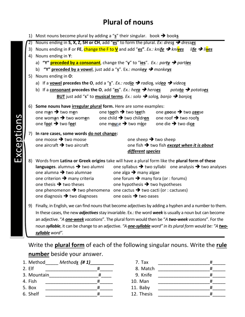 singular-and-plural-nouns-definitions-rules-examples-eslbuzz