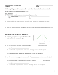 Chapter 2 Review Worksheet