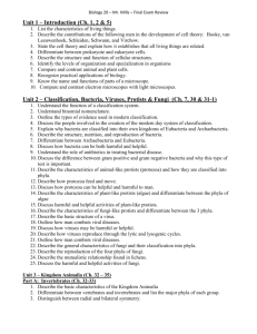 Biology 20 – Mr. Mills – Final Exam Review Unit 1 – Introduction (Ch
