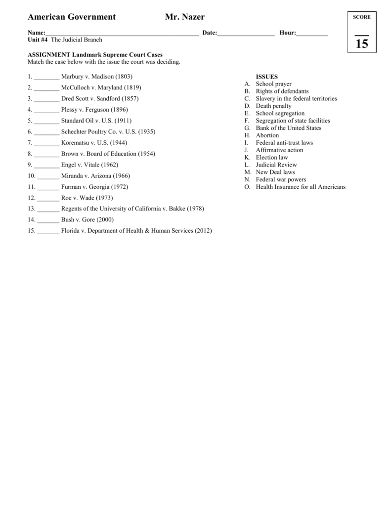 Landmark Supreme Court Cases With Supreme Court Cases Worksheet Answers