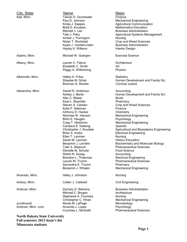 word-file-north-dakota-state-university