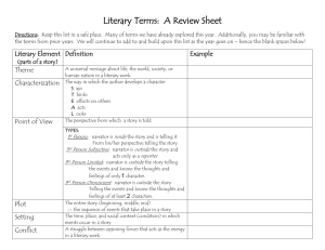 Literary Terms: A Review Sheet