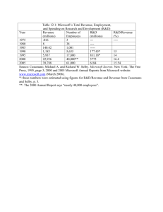 Product Segment