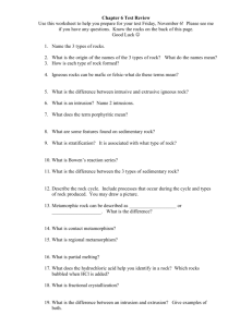 Chapter 6 Test Review Use this worksheet to help you prepare for