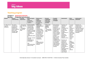 Y10_Teaching_program_Ch6