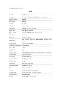 西方戏剧史经典剧目及理论著作