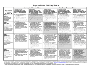 Steps for Better Thinking Rubric (For Evaluating Performance in