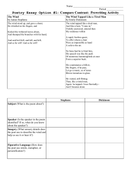 Health Care Essays File Jane Eyre Essay Thesis also Research Paper Essay Topics Ap Lit The Comparative Poetry Essay How To Learn English Essay