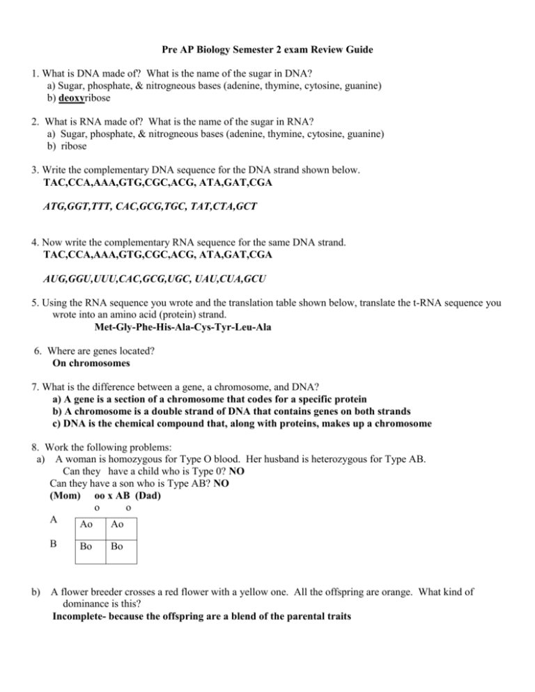 Pre AP Biology Semester 2 exam Review Guide