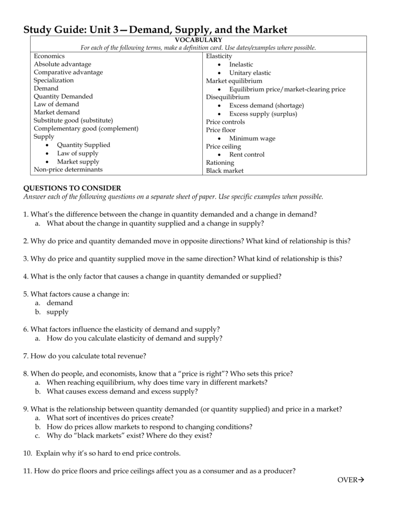 Supply and Demand and Study Guide