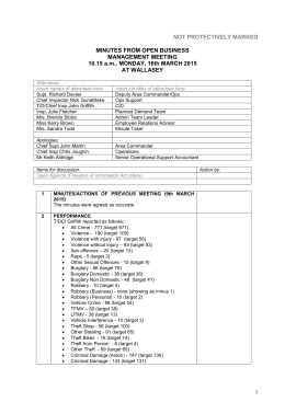 Phoenix Police Radio Codes -