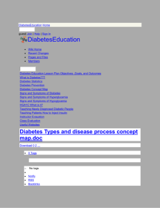 Diabetes Types and disease process concept map