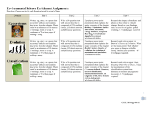 Physical Science Enrichment Assignments - walker2011