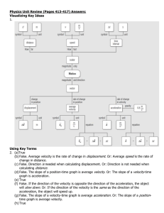 Physics Unit Review (P412