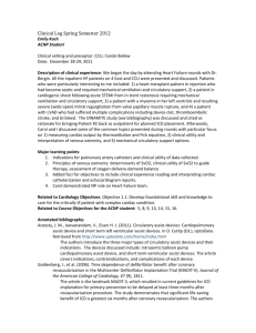 Clinical Log Spring Semester 2012 Emily Koch ACNP Student