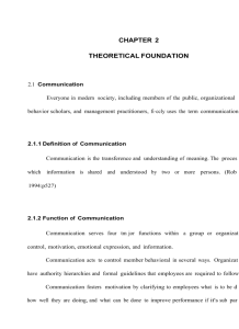 CHAPTER 2 THEORETICAL FOUNDATION 2.1 Communication