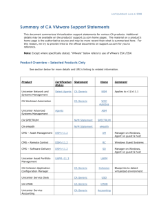 CA Support Summary - CA Support Online is Currently Unavailable