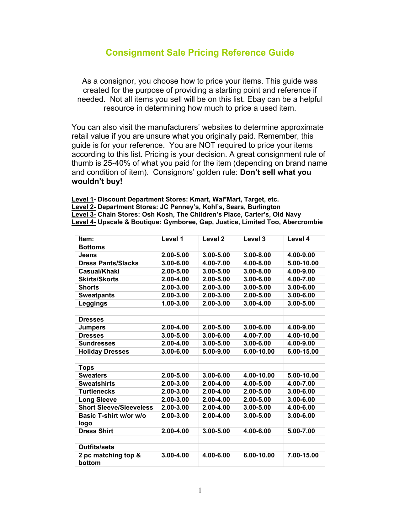 Consignment Sale Pricing Reference Guide Consignment Sale Pricing Reference Guide