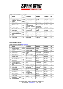 Hurun India Rich List 2012 - The Top 10 Name Wealth US$m