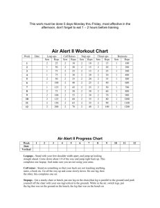 Air Alert II Workout Chart