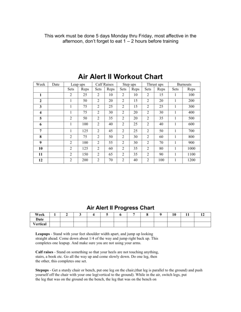 Air Alert Ii Workout Chart