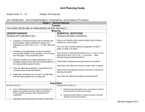 Unit Planning Guide Template Example 4