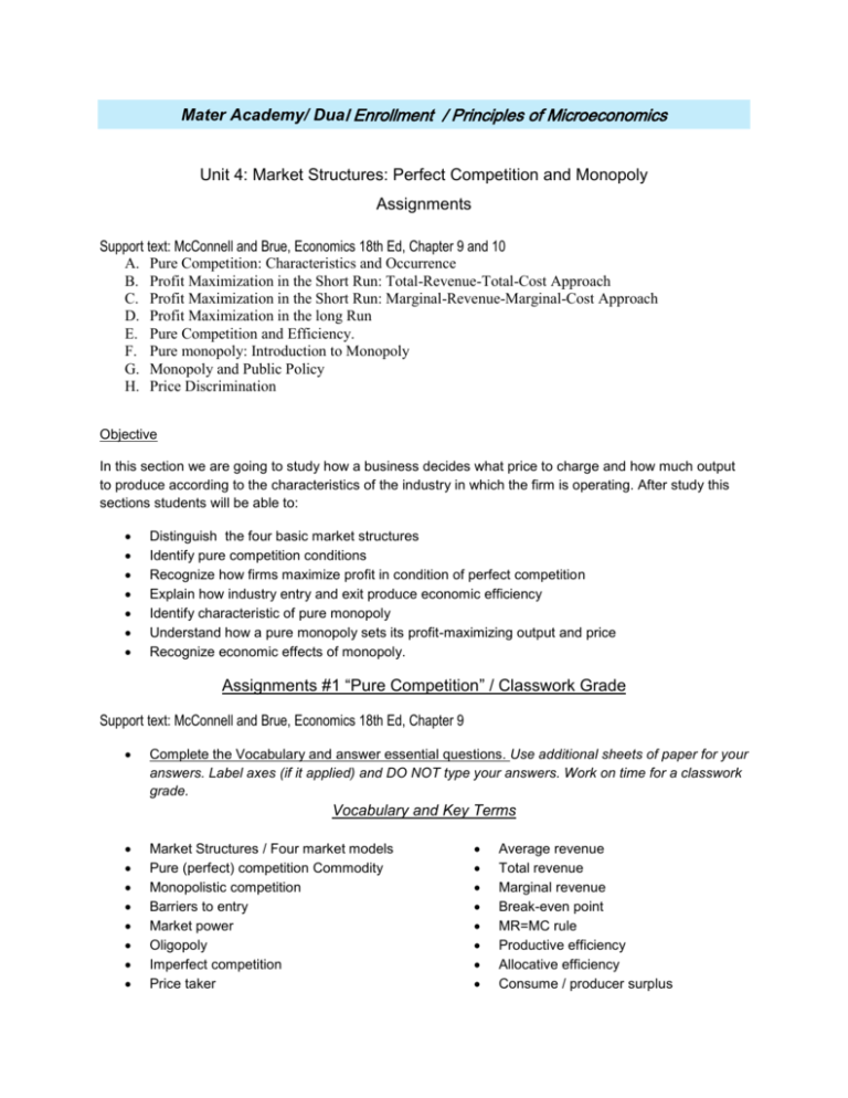 unit-4-market-structures-perfect-competition-and-monopoly
