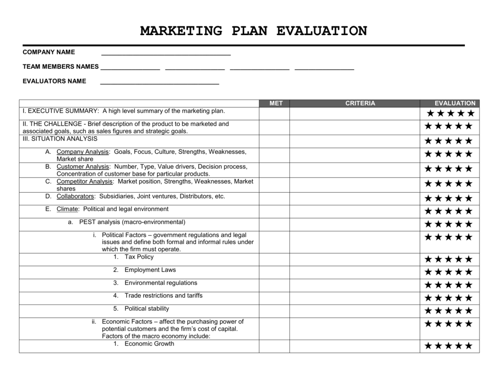 evaluation of marketing in business plan