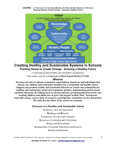 CHASSIS – A Framework for Creating Healthy And Sustainable S