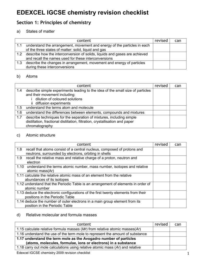 Igcse Chemistry Revision Checklist Entire Specification Checklist