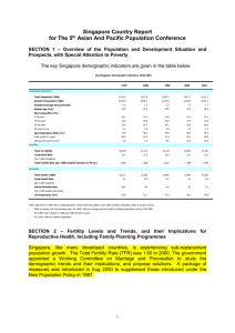 Country Report - United Nations ESCAP