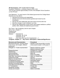 AP Gov Congress Voc List 2015