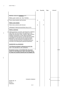 Unit Quantity Rate Amount MAKING GOOD OF FINISHES, ETC