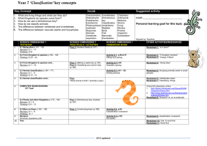 2012 Classification planner