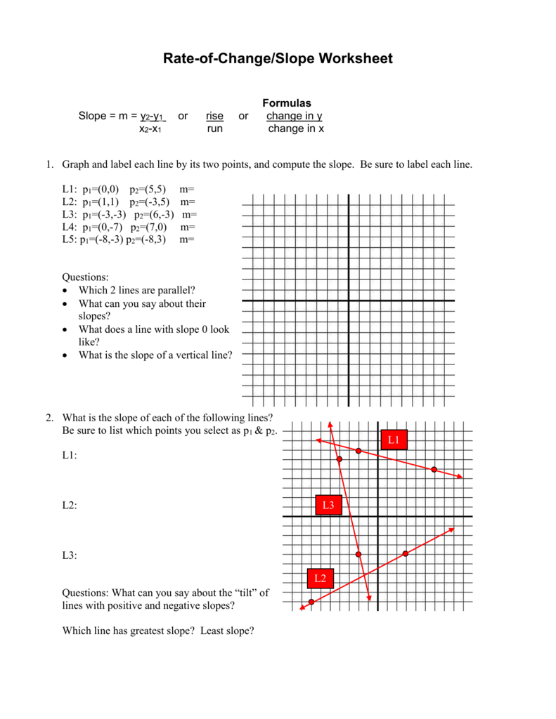 Rate Of Change And Slope Worksheet Nidecmege