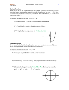 Math 251 Calculus 1 Chapter 3 Section 5