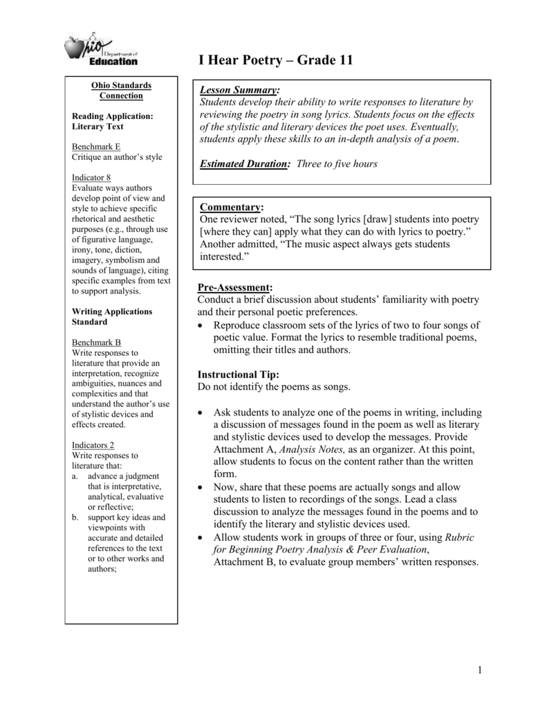 Whole Messy Thing Poem Analysis