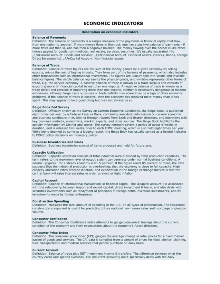 Description on economic indicators